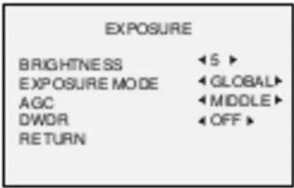 EXPOSURE BRIGHTNESS ◀5 ▶ EXPOSURE MODE ◀GLOBAL▶ AGC ◀MIDDLE▶ DWDR ◀OFF▶ RETURN