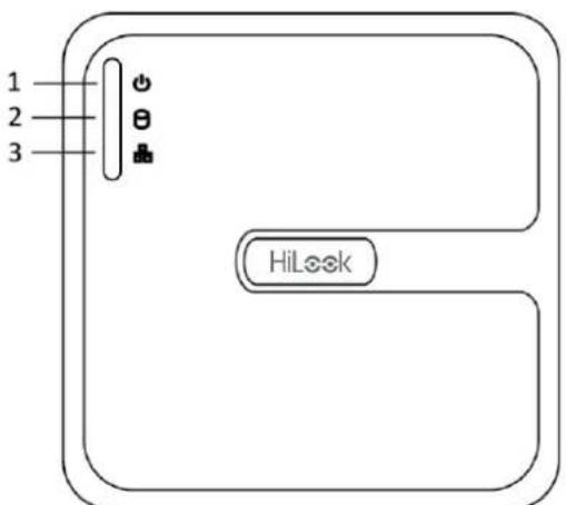 1 2 3 HiLock