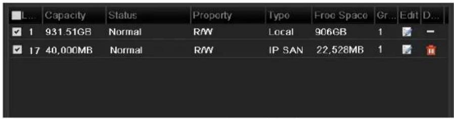 L... Capacity Status Property Type Free Space Gr... Edit D... ✓ 1 931.51GB Normal RW Local 906GB 1 ✓ 17 40,000MB Normal RW IP SAN 22,528MB 1