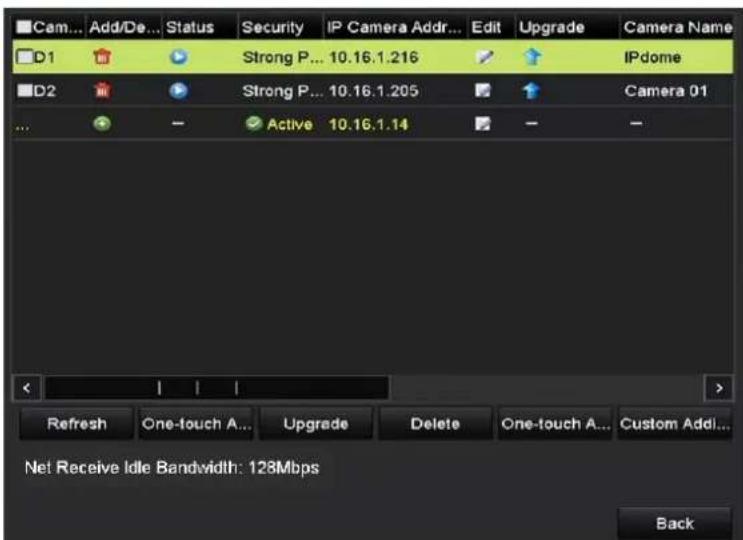 Cam... Add/De... Status Security IP Camera Addr... Edit Upgrade Camera Name D1 Strong P... 10.16.1.216 IPdome D2 Strong P... 10.16.1.205 Camera 01 Active 10.16.1.14 Refresh One-touch A... Upgrade Delete One-touch A... Custom Add... Net Receive Idle Bandwidth: 128Mbps Back