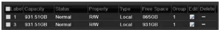 Label Capacity Status Property Type Free Space Group Edit Delete 1 931.51GB Normal R/W Local 865GB 1 - 3 931.51GB Normal R/W Local 931GB 1 -