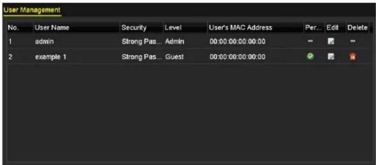 User Management No. User Name Security Level User's MAC Address Per... Edit Delete 1 admin Strong Pas... Admin 00:00:00:00:00:00 - - - 2 example 1 Strong Pas... Guest 00:00:00:00:00:00 ✓ ✓ ✓
