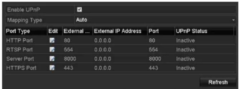 Enable UPnP Mapping Type Auto Port Type Edit External ... External IP Address Port UPnP Status HTTP Port 80 0.0.0.0 80 Inactive RTSP Port 554 0.0.0.0 554 Inactive Server Port 8000 0.0.0.0 8000 Inactive HTTPS Port 443 0.0.0.0 443 Inactive Refresh