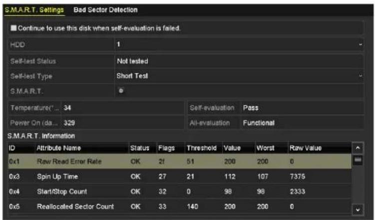 S.M.A.R.T. Settings Bad Sector Detection Continue to use this disk when self-evaluation is failed. HDD 1 Self-test Status Not tested Self-test Type Short Test S.M.A.R.T. Temperature(*... 34 Self-evaluation Pass Power On (da... 329 All-evaluation Functional S.M.A.R.T. Information ID Attribute Name Status Flags Threshold Value Worst Raw Value 0x1 Raw Read Error Rate OK 21 51 200 200 0 0x3 Spin Up Time OK 27 21 112 107 7375 0x4 Start/Stop Count OK 32 0 98 96 2333 0x5 Reallocated Sector Count OK 33 140 200 200 0