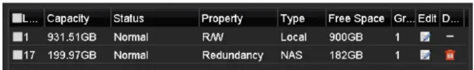 L... Capacity Status Property Type Free Space Gr... Edit D... 1 931.51GB Normal R/W Local 900GB 1 17 199.97GB Normal Redundancy NAS 182GB 1