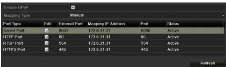 Enable UPnP Mapping Type Manual Port Type Edit External Port Mapping IP Address Port Status Server Port 8002 172.6.21.31 8000 Active HTTP Port 80 172.6.21.31 80 Active RTSP Port 554 172.6.21.31 554 Active HTTPS Port 443 172.6.21.31 443 Active Refresh