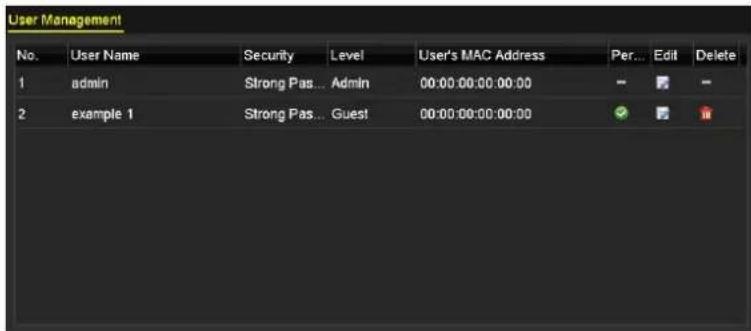 User Management No. User Name Security Level User's MAC Address Per... Edit Delete 1 admin Strong Pas... Admin 00:00:00:00:00:00 - - - 2 example 1 Strong Pas... Guest 00:00:00:00:00:00 ✓ ✓ ✓