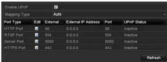 Enable UPnP Mapping Type Auto Port Type Edit External ... External IP Address Port UPnP Status HTTP Port 80 0.0.0.0 80 Inactive RTSP Port 554 0.0.0.0 554 Inactive Server Port 8000 0.0.0.0 8000 Inactive HTTPS Port 443 0.0.0.0 443 Inactive Refresh
