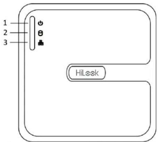 1 2 3 HiLock