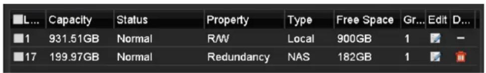 L... Capacity Status Property Type Free Space Gr... Edit D... 1 931.51GB Normal RAW Local 900GB 1 17 199.97GB Normal Redundancy NAS 182GB 1
