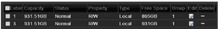 Label Capacity Status Property Type Free Space Group Edit Delete 1 931.51GB Normal R/W Local 865GB 1 - 3 931.51GB Normal R/W Local 931GB 1 -