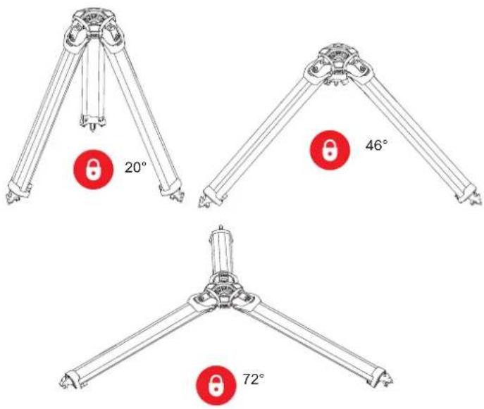 Sachtler System FSB 10 T FT MS - Using Locks When no Spreader Used - 2
