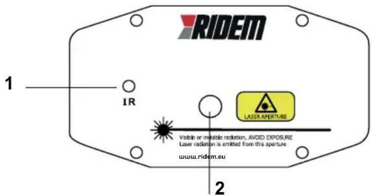 RIDEM 1 IR Laser Aperture Visible or invisible radiation, AVOID EXPOSURE Laser radiation is emitted from this aperture www.ridem.eu 2