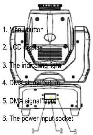 1. Manual button 2. LCD display 3. The indicating light 4. DMX signal output 5. DMX signal input 6. The power input socket