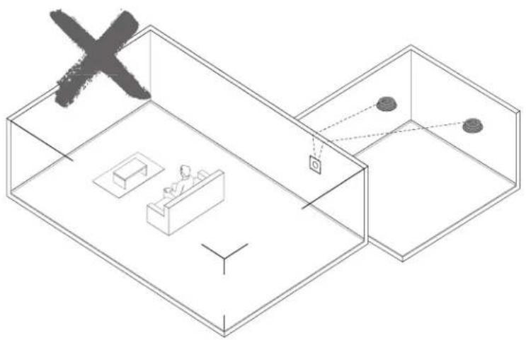KLIPSCH KVA-40 - PLACEMENT - 1