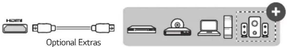 HDMI Optional Extras