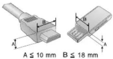 A ≤ 10 mm B ≤ 18 mm