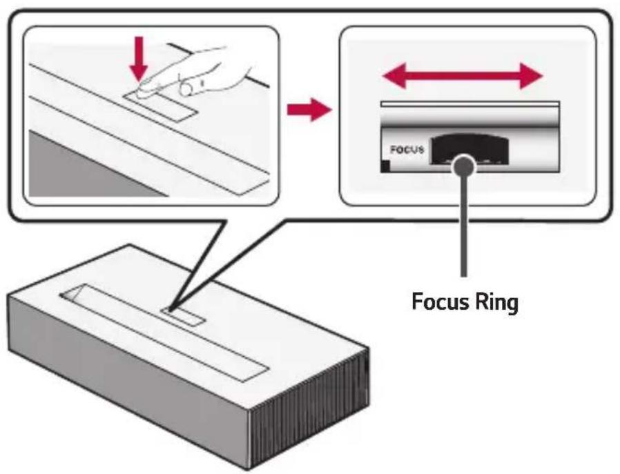 Focus Ring