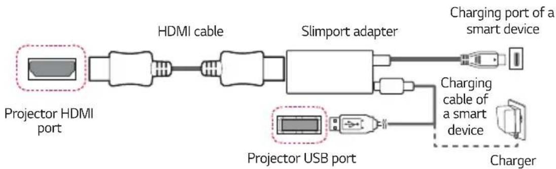 LG CineBeam HU80KS - Slimport supported devices - 1
