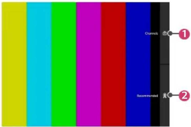 Channels Recommended