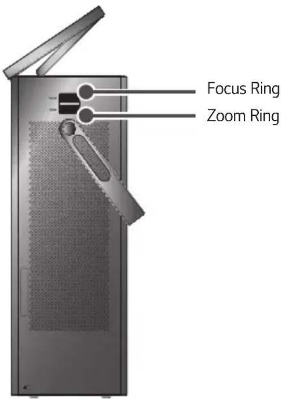 Focus Ring Zoom Ring