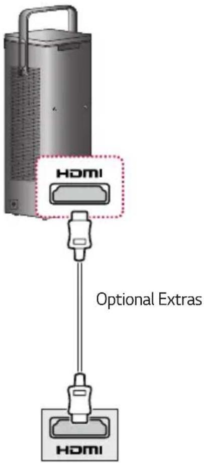 HOMI Optional Extras HOMI