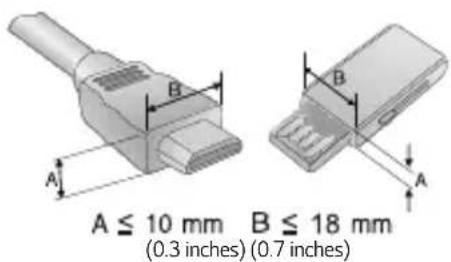 A ≤ 10 mm B ≤ 18 mm (0.3 inches) (0.7 inches)