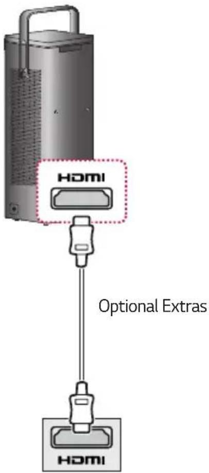 HOMI Optional Extras HOMI