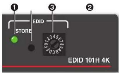① EDID STORE ③ ② EDID 101H 4K