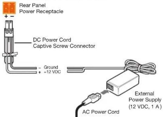 Rear Panel Power Receptacle DC Power Cord Captive Screw Connector Ground +12 VDC External Power Supply (12 VDC, 1 A) AC Power Cord