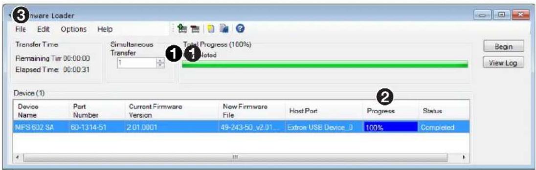 3 Hardware Loader File Edit Options Help Transfer Time Remaining Tir: 00:00:00 Elapsed Time: 00:00:31 Simultaneous Transfer 1 Total Progress (100%) Ploted Device (1) Device Name Part Number Current Firmware Version New Firmware File Host Port Progress Status MPS 602 SA 60-1314-51 2.01.0001 49-243-50_v2.01... Extron USB Device_0 100% Completed