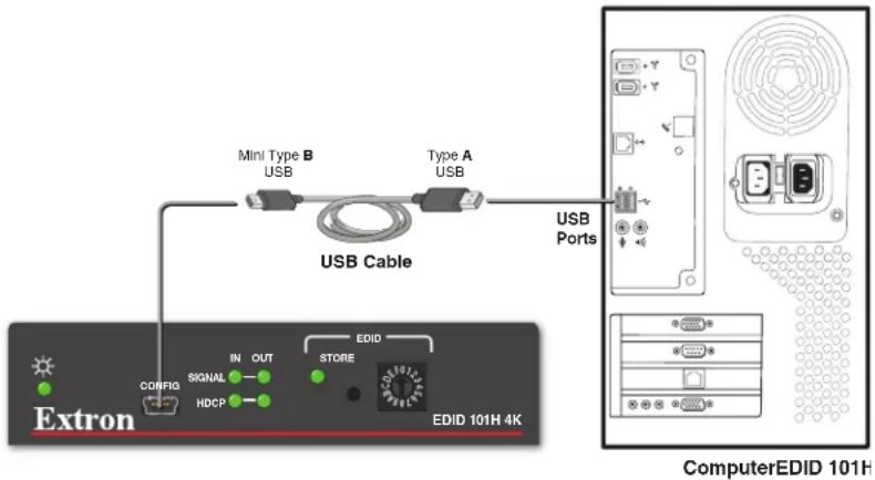Extron EDID 101H 4K - NOTES: - 1