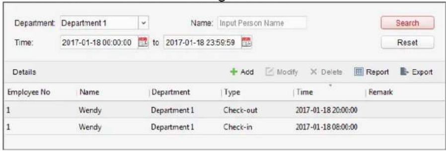 Department: Department 1 Name: Input Person Name Search Time: 2017-01-18 00:00:00 to 2017-01-18 23:59:59 Reset Details Add Modify Delete Report Export Employee No Name Department Type Time Remark 1 Wendy Department 1 Check-out 2017-01-18 20:00:00 1 Wendy Department 1 Check-in 2017-01-18 08:00:00