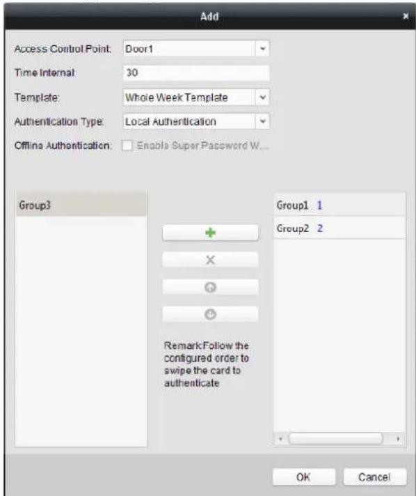 Add Access Control Point: Door1 Time Internal: 30 Template: Whole Week Template Authentication Type: Local Authentication Offline Authentication: Enable Super Password W... Group3 Group1 1 Group2 2 Remark Follow the configured order to swipe the card to authenticate OK Cancel