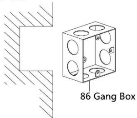 86 Gang Box