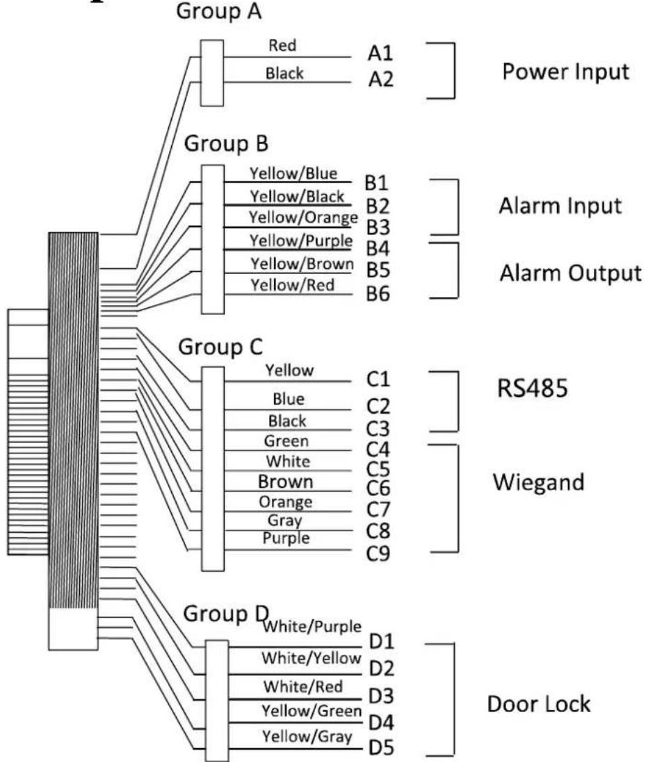 Hikvision DS-K1T201 - Steps: - 5