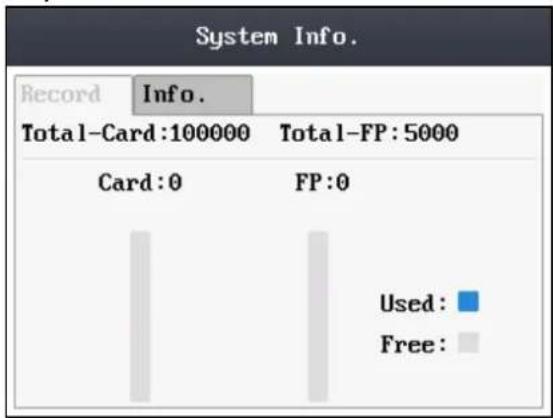 System Info. Record Info. Total-Card:100000 Total-FP:5000 Card:0 FP:0 Used: Free: