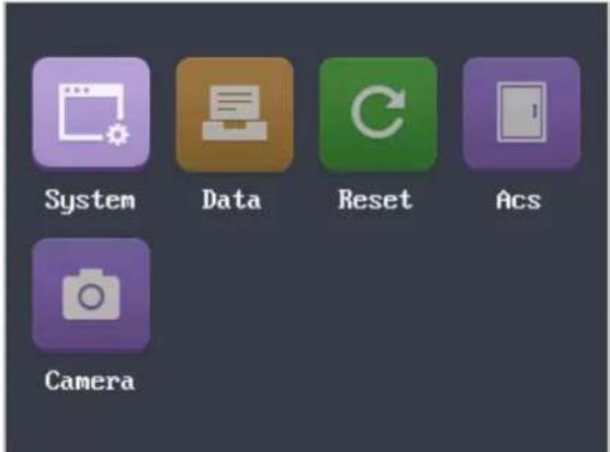 System Data Reset Acs Camera