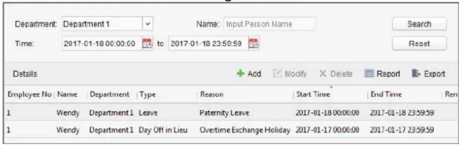 Department: Department 1 Name: Input Person Name Search Time: 2017-01-18 00:00:00 to 2017-01-18 23:59:59 Reset Details Add Modify Delete Report Export Employee No | Name | Department | Type | Reason | Start Time | End Time | Ren 1 Wendy Department 1 Leave Paternity Leave 2017-01-18 00:00:00 2017-01-18 23:59:59 1 Wendy Department 1 Day Off in Lieu Overtime Exchange Holiday 2017-01-17 00:00:00 2017-01-17 23:59:59