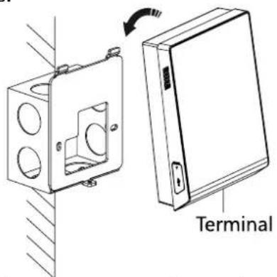 Terminal
