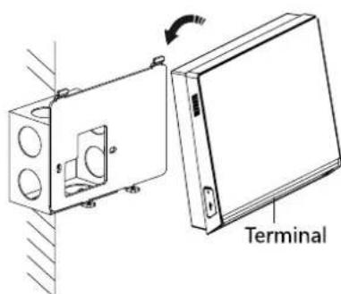 Terminal