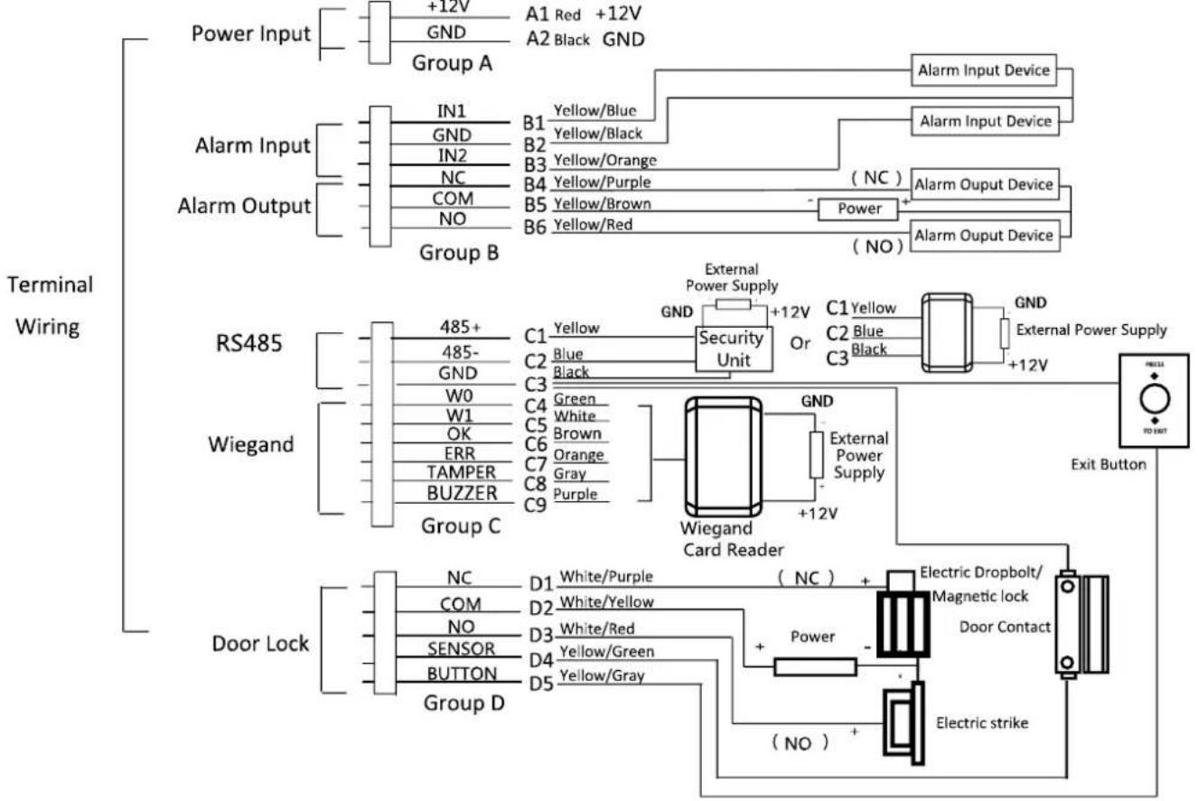 Hikvision DS-K1T201 - Chapter 5 Wiring Description - 1