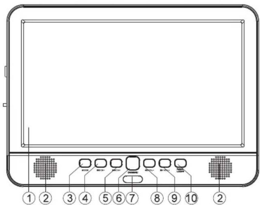 ①②③④⑤⑥⑦⑧⑨⑩ ①②③④⑤⑥⑦⑧⑨⑩