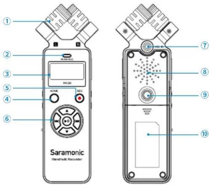 SARAMONIC Handheld Recorder
