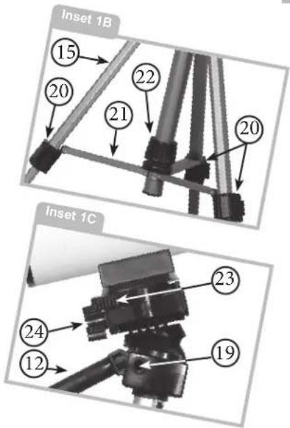 Inset 1B 15 20 22 21 20 Inset 1C 23 24 19