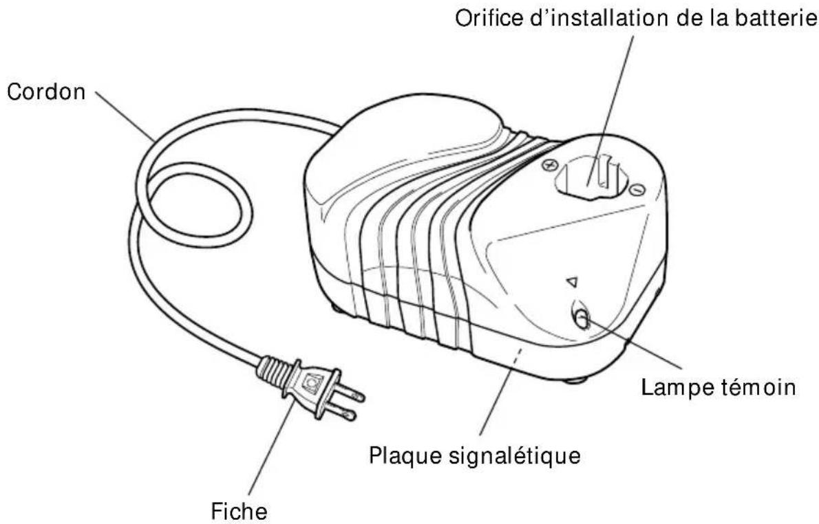 Orifice d'installation de la batterie Cordon Fiche Plaque signalétique Lampe témoin