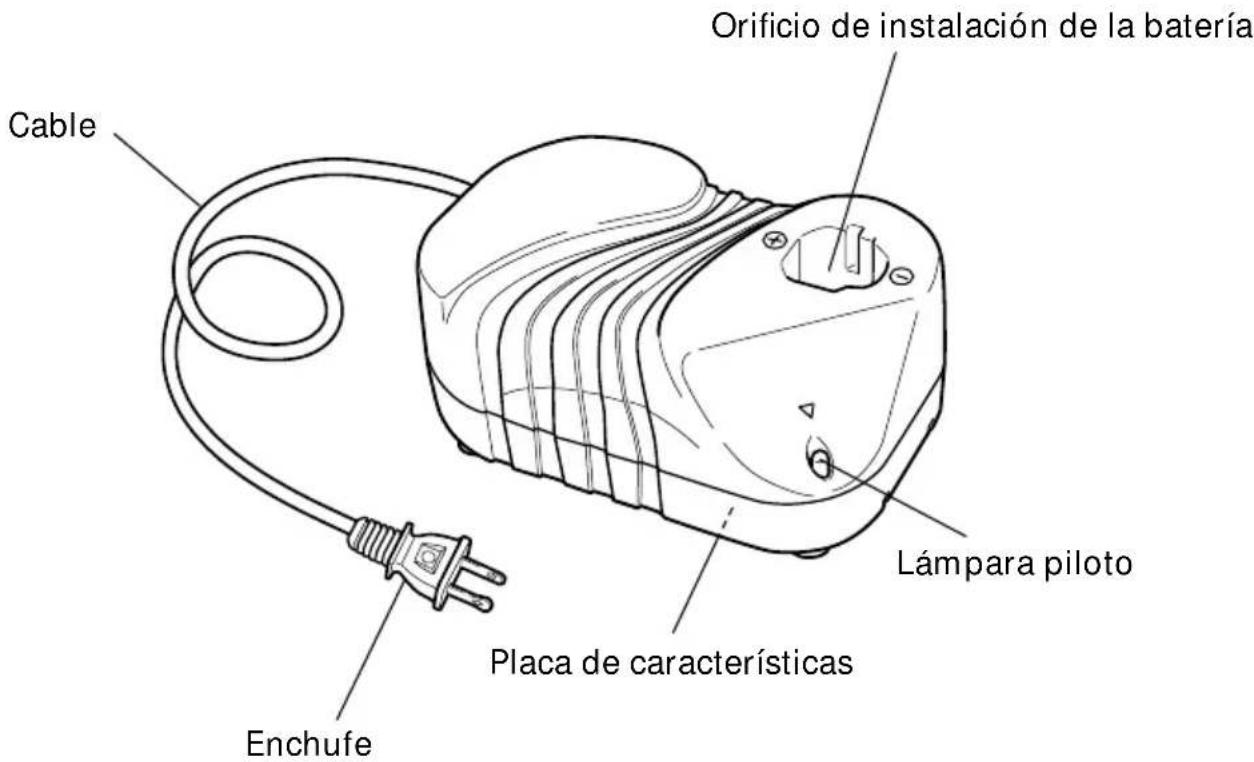 Cable Orificio de instalación de la batería Lámpara piloto Placa de características Enchufe
