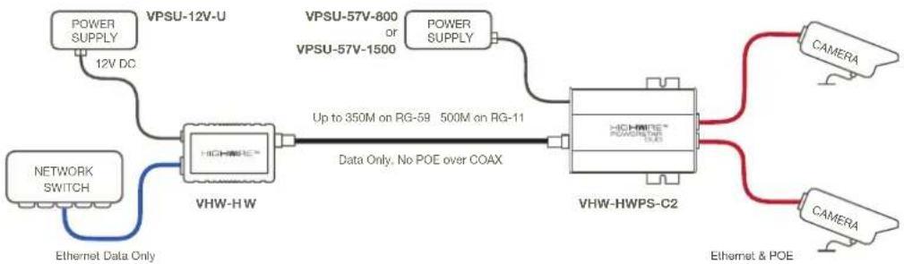 Veracity HIGHWIRE Powerstar DUO - POWER SUPPLY TO DUO - 1