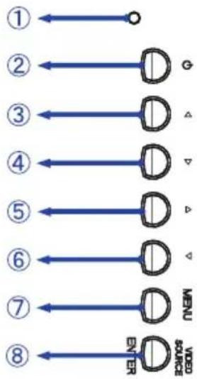 IIYAMA TF4938UHSC-B2AG - CONTROLS AND CONNECTORS : MONITOR - 1