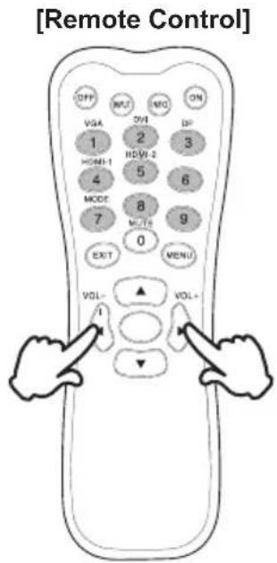 [Remote Control] OFF NO2 NO3 ON VSA 1 HDMI-1 4 MODE 7 EXIT VOL- I NO2 2 HDMI-2 5 B MUTE 0 DO 3 6 9 MENU VOL+ ↓